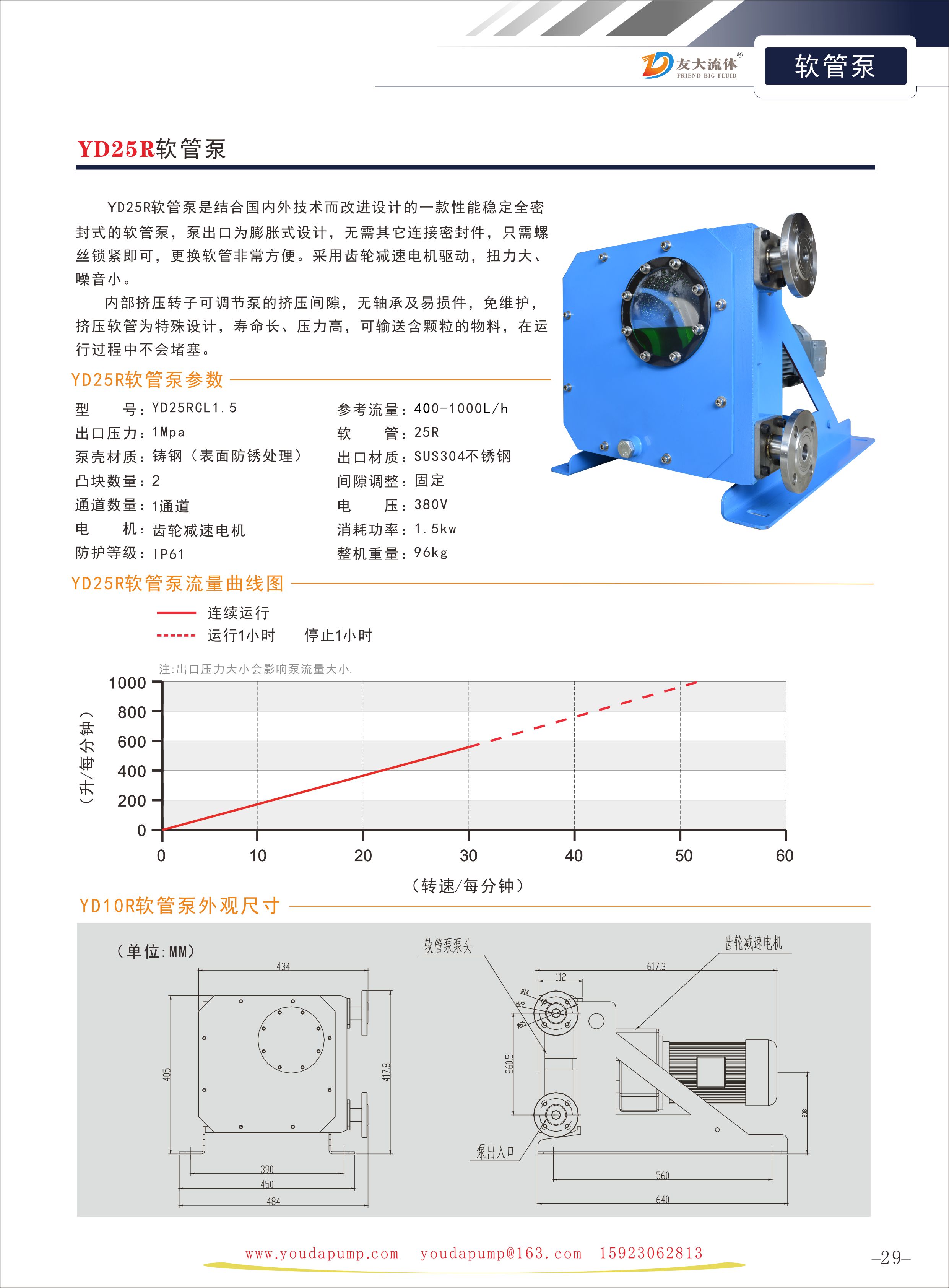 友大软管泵