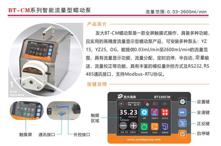 BT100CM-YZ15智能型蠕动泵