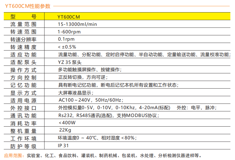 YT600CM智能大流量蠕动泵