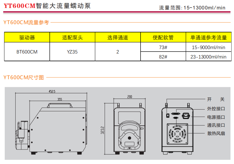 YT600CM智能大流量蠕动泵