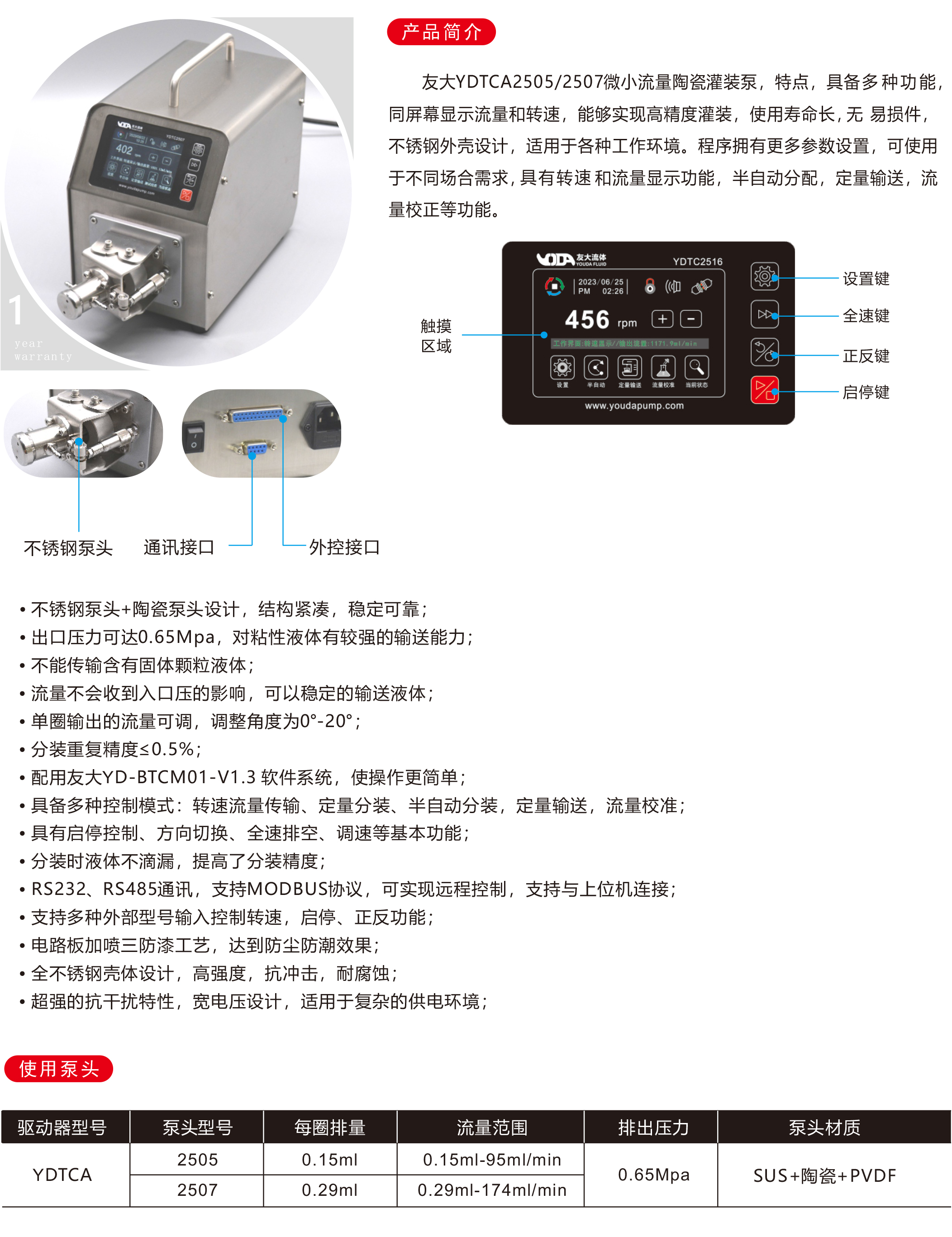 YDTCA2505/2507智能微量陶瓷泵